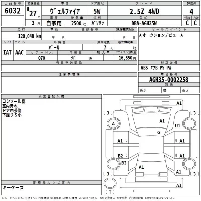 Toyota VELLFIRE  с аукциона в Японии