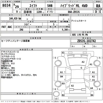 Suzuki SWIFT  с аукциона в Японии