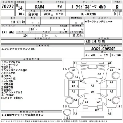 Toyota RAV4  с аукциона в Японии