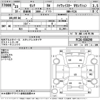 Nissan SERENA лот № 77008 оценка 3.5  с аукциона в Японии 2