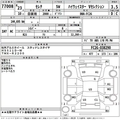 Nissan SERENA  с аукциона в Японии