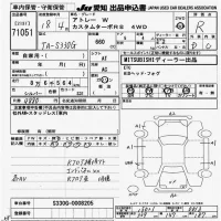 Daihatsu Atrai Wagon лот № 71051 оценка R  с аукциона в Японии 9