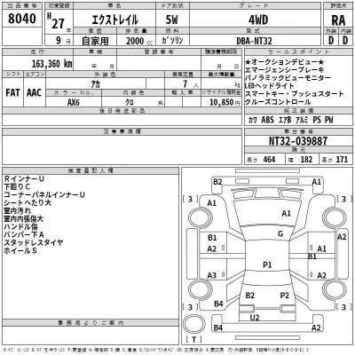 Nissan X-TRAIL  с аукциона в Японии