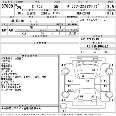 Mazda BIANTE  с аукциона в Японии
