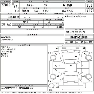 Suzuki HUSTLER  с аукциона в Японии