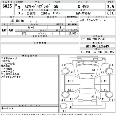 Toyota ALPHARD  с аукциона в Японии