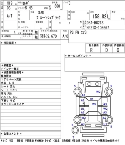 Suzuki CERVO  с аукциона в Японии