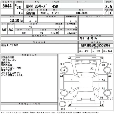 BMW 3-Series  с аукциона в Японии