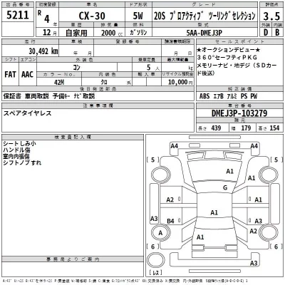 Mazda CX-30  с аукциона в Японии
