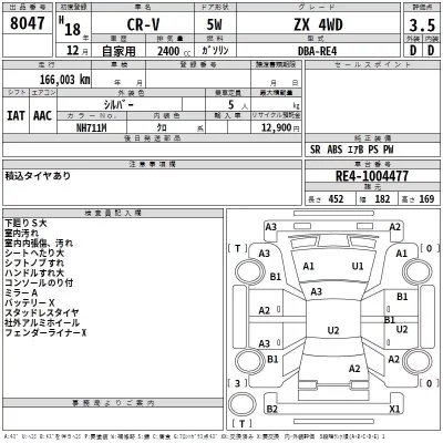 Honda CR-V  с аукциона в Японии