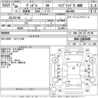 Honda VEZEL  с аукциона в Японии