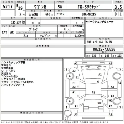 Suzuki WAGON R  с аукциона в Японии