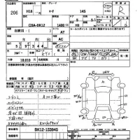 Nissan MARCH лот № 206 оценка R  с аукциона в Японии 2