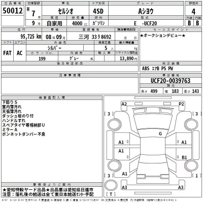 Toyota CELSIOR  с аукциона в Японии