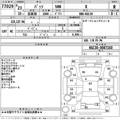 Toyota PASSO  с аукциона в Японии