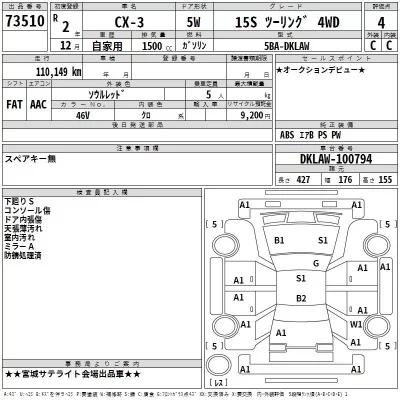 Mazda CX-3  с аукциона в Японии
