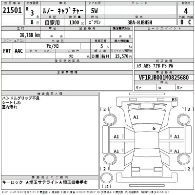 Renault Captur  с аукциона в Японии