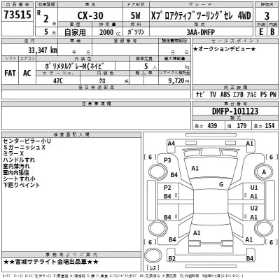 Mazda CX-30  с аукциона в Японии