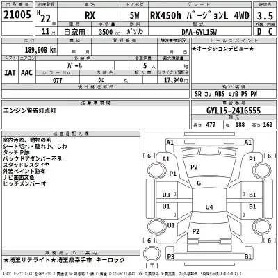 Lexus RX  с аукциона в Японии