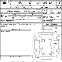 Suzuki HUSTLER лот № 3016 оценка 5  с аукциона в Японии 2