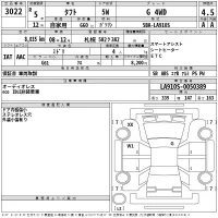 Daihatsu TAFT лот № 3022 оценка 4.5  с аукциона в Японии 2