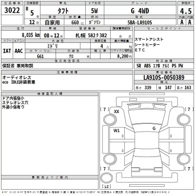 Daihatsu TAFT  с аукциона в Японии