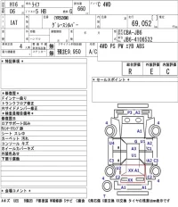 Honda LIFE лот № 4531 оценка R  с аукциона в Японии 5
