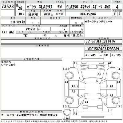 Mercedes-Benz GLA CLASS  с аукциона в Японии