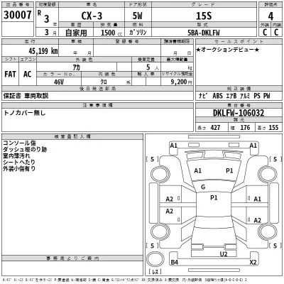 Mazda CX-3  с аукциона в Японии
