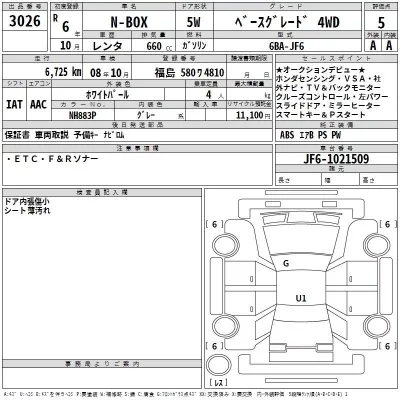 Honda N BOX  с аукциона в Японии