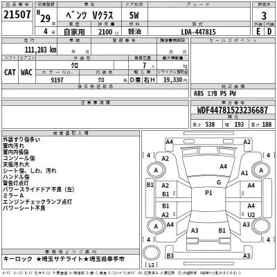 Mercedes-Benz V CLASS  с аукциона в Японии