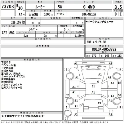 Toyota ROOMY  с аукциона в Японии
