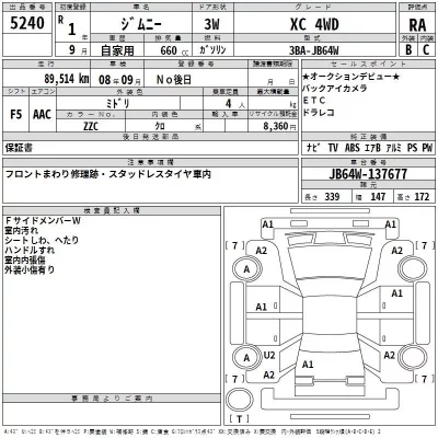 Suzuki JIMNY  с аукциона в Японии