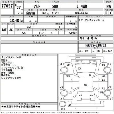 Suzuki ALTO  с аукциона в Японии