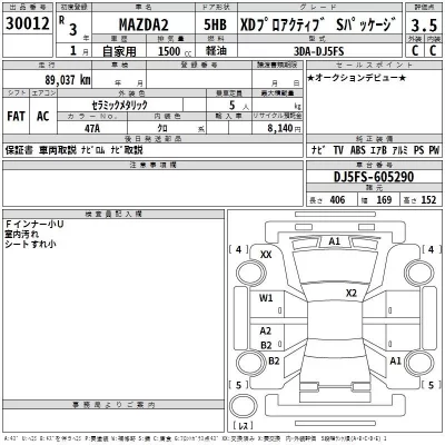 Mazda MAZDA2  с аукциона в Японии