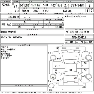 Subaru IMPREZA  с аукциона в Японии