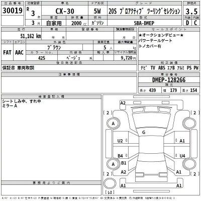 Mazda CX-30  с аукциона в Японии