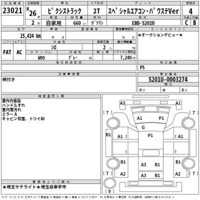 Toyota PIXIS TRUCK  с аукциона в Японии