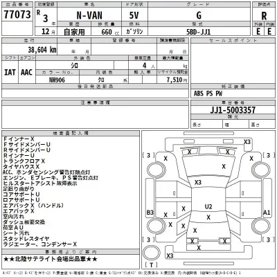 Honda N VAN  с аукциона в Японии