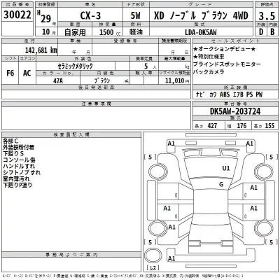 Mazda CX-3  с аукциона в Японии