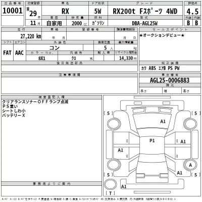 Lexus RX  с аукциона в Японии