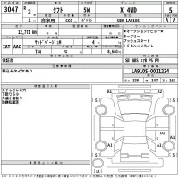 Daihatsu TAFT лот № 3047 оценка 5  с аукциона в Японии 2
