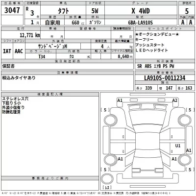 Daihatsu TAFT  с аукциона в Японии