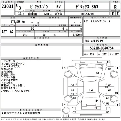 Toyota PIXIS VAN  с аукциона в Японии
