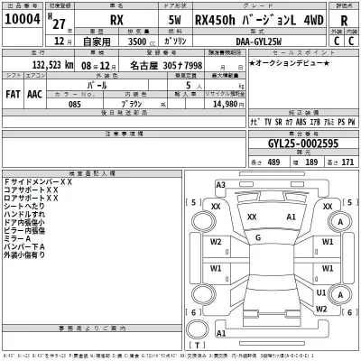Lexus RX  с аукциона в Японии