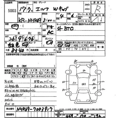 Isuzu ELF  с аукциона в Японии