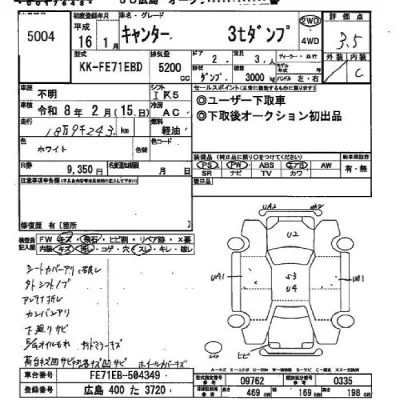 Mitsubishi CANTER  с аукциона в Японии