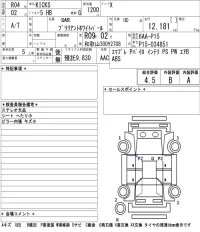 Nissan KICKS лот № 1017 оценка 4.5  с аукциона в Японии 5