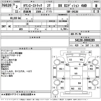 Toyota TOWN ACE TRUCK лот № 76020 оценка R  с аукциона в Японии 2