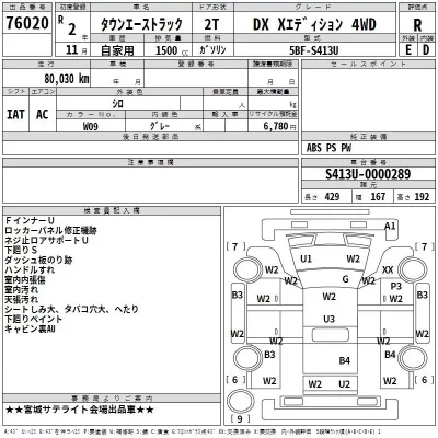 Toyota TOWN ACE TRUCK  с аукциона в Японии
